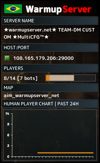 CS2 Deathmatch AIM-DM 15<BR>AWP->Rifles->Pistols<BR><b>aim_warmupserver_net</b>