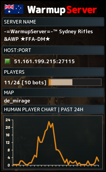 CS2 Deathmatch Mirage<BR>Rifles-DM (free AWP)<BR>FFA-DM 23 slots